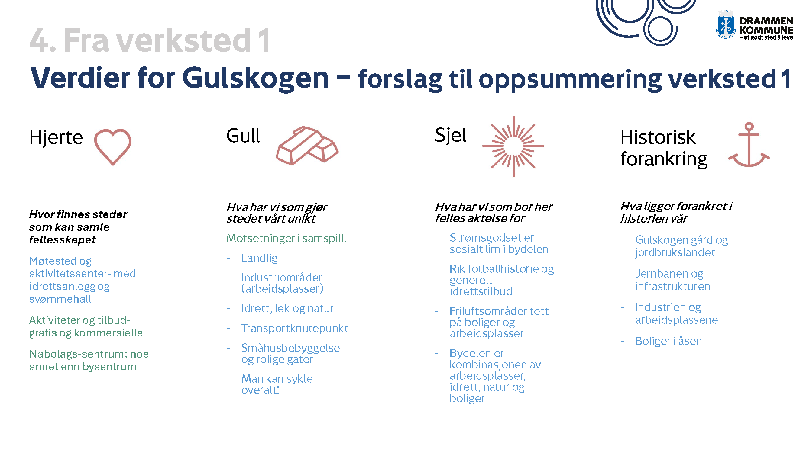 Et bilde med tekst. Overskriften er verdier for Gulskogen.