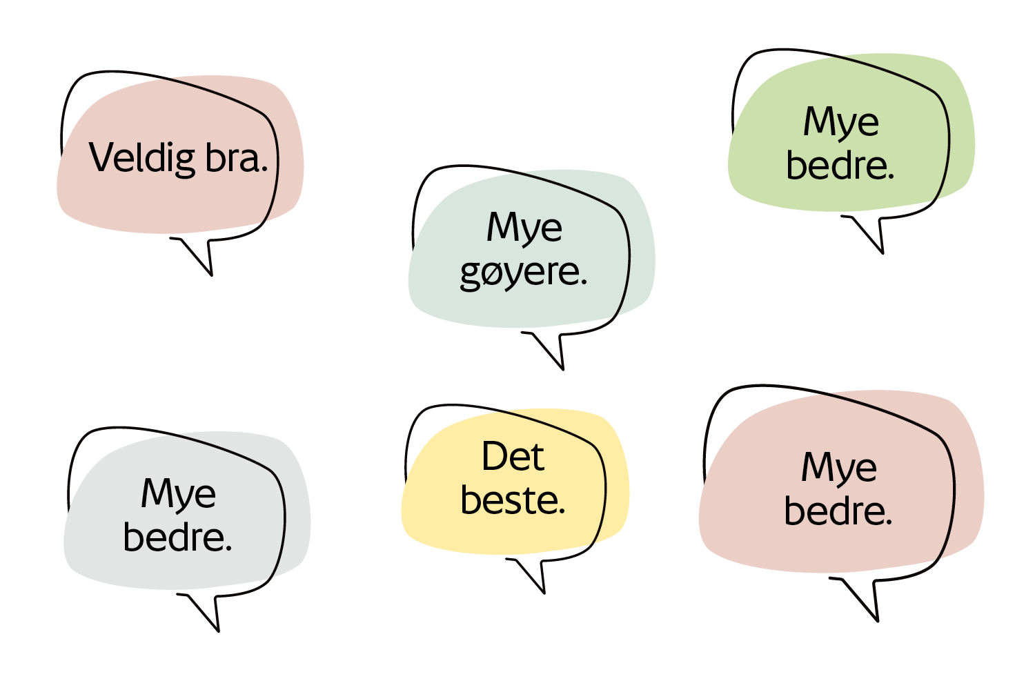 Bilde som viser sitater fra elever om hva de synes etter å ha vært med på GUTTA LESER!