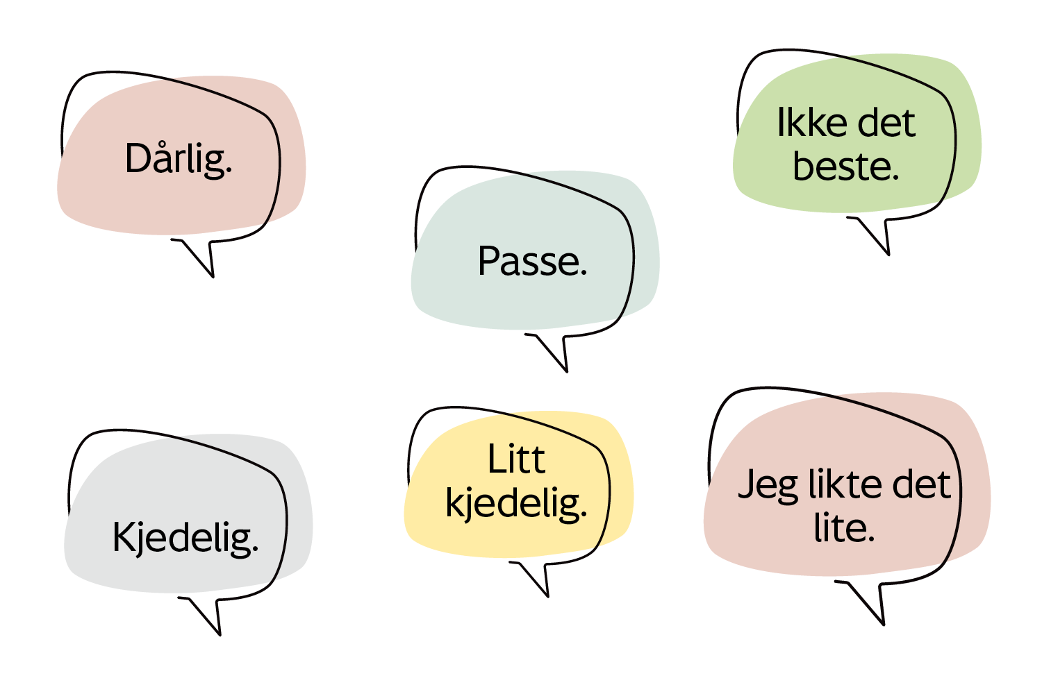 Sitater fra elever ved Steinberg skole om hva de synes om lesing før GUTTA LESER.